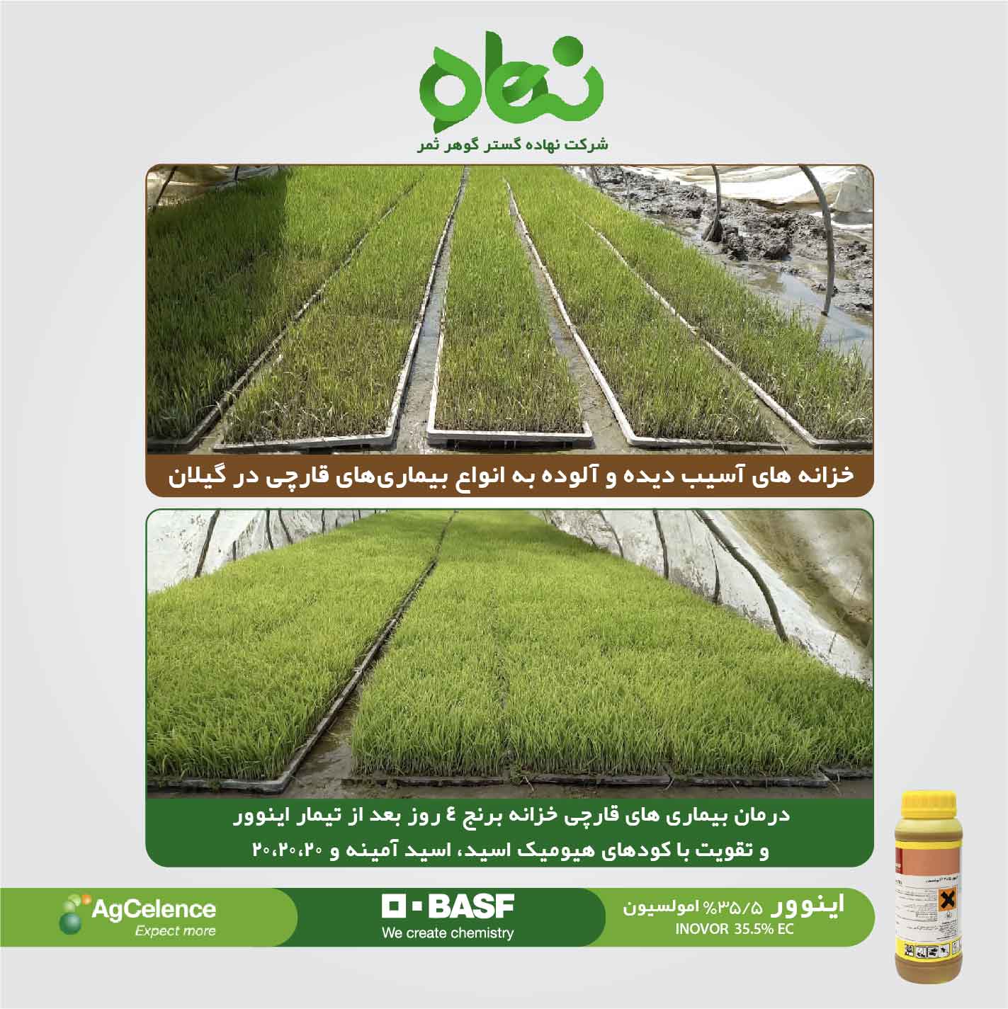 Customer satisfaction with the use of Inovor